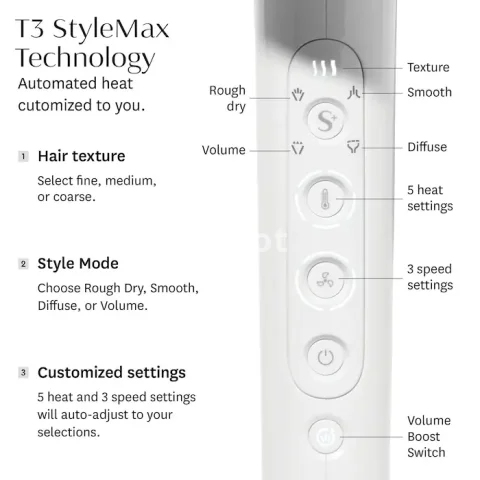 Buy Featherweight StyleMax Professional Hair Dryer Online