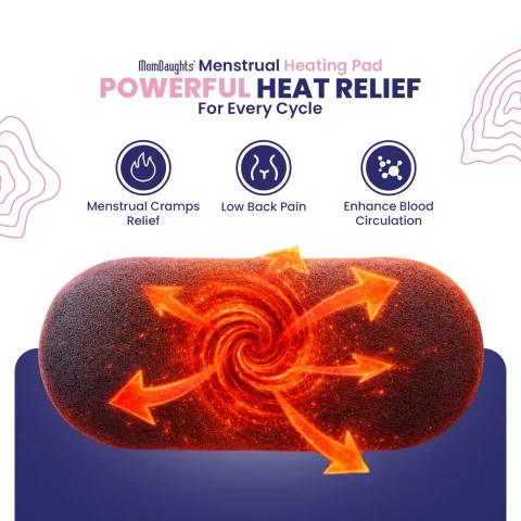 MomDaughts Menstrual Heating Pad with Massage | Fast Cramp Relief
