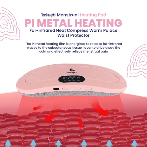 MomDaughts Menstrual Heating Pad with Massage | Fast Cramp Relief