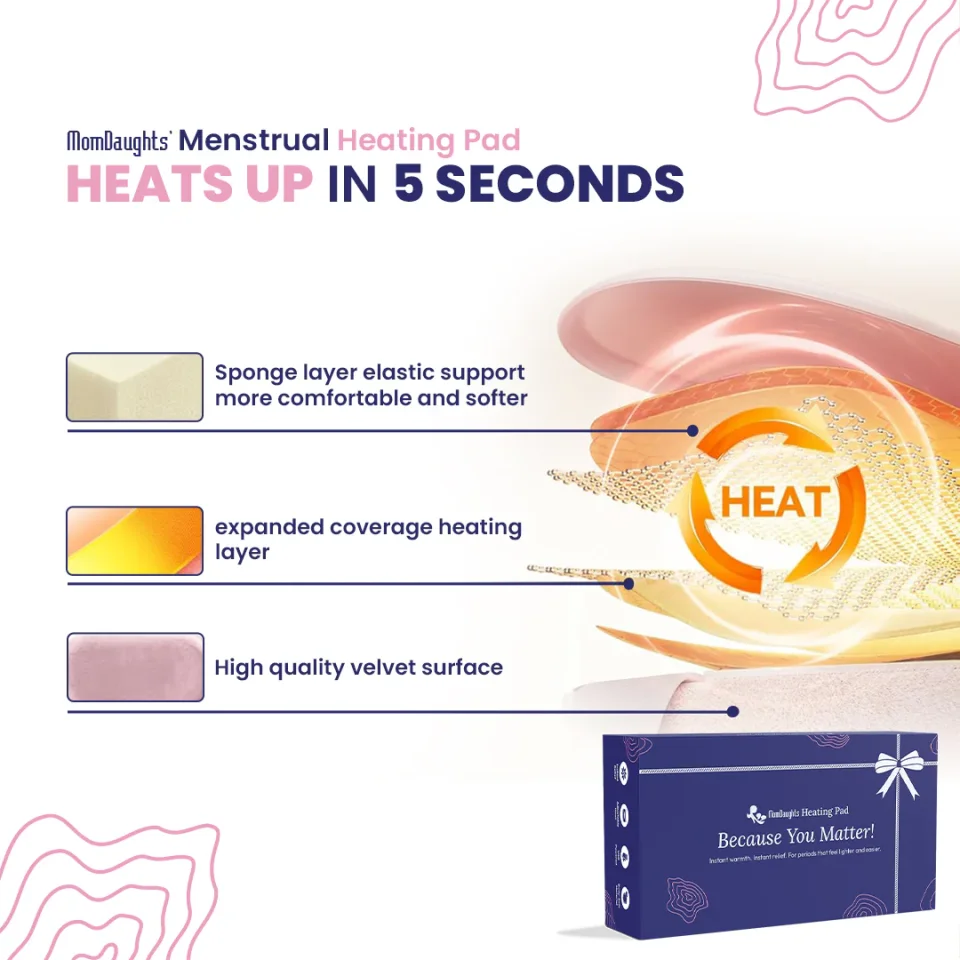 MomDaughts Menstrual Heating Pad with Massage | Fast Cramp Relief
