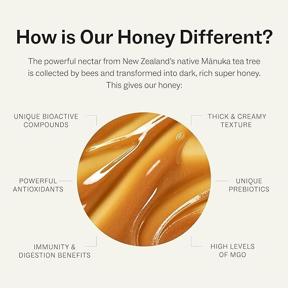 Manukora Raw Manuka Honey MGO 50+ — 250g, New Zealand, Non-GMO, Glyphosate Residue Free, 3rd-Party Tested, Traceable Hive-to-Hand, Daily Immune & Gut Wellness
