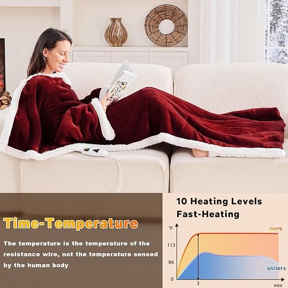 Wearable Heated Christmas Blanket Electric Snuggle – Cozy Portable Throw with Safety Auto Shut-Off
