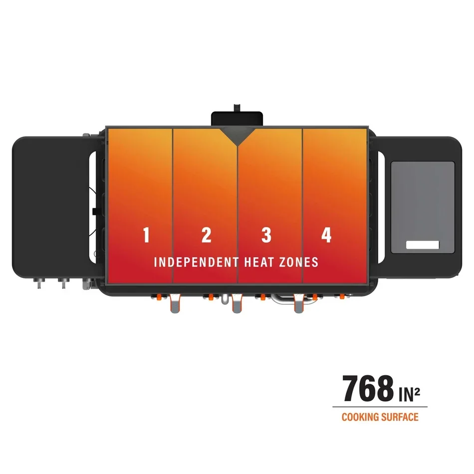 Combo Griddle Air Fryer 36" avec Couvercle, Grill à Gaz Propane et Panier Airfryer Intégré